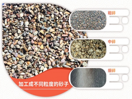 产100吨的风化砂制砂机多少钱?推荐几款好用的型号