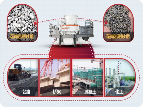 贵州冲击破碎机厂家|贵州冲击制砂机的价格是多少?