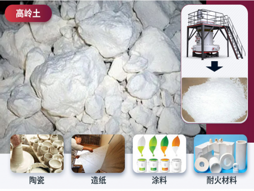 加工300目高岭土用什么磨粉机?高岭土加工设备多少钱