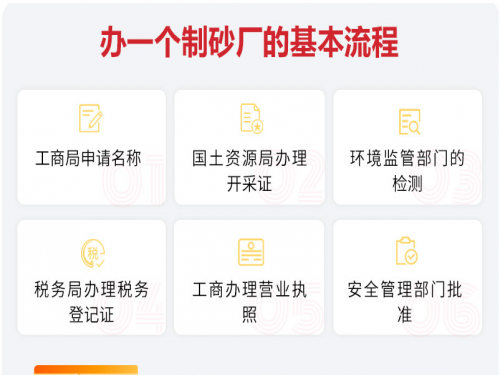 贵州制砂厂需要哪些手续?需要哪些设备？贵州制砂机厂家