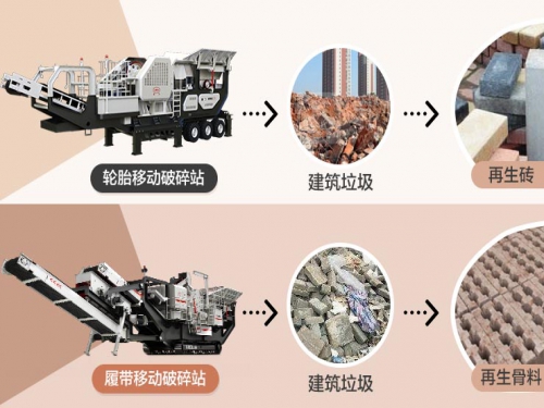 建筑垃圾破碎机真的太贵了吗?(是道听途说还是没有选对厂家呢)