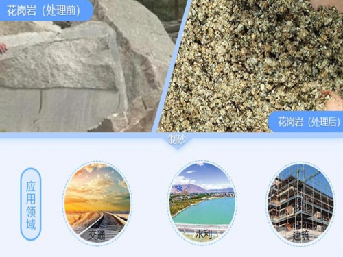 花岗岩制沙能符合用沙标准吗?一台花岗岩制砂机多少钱?