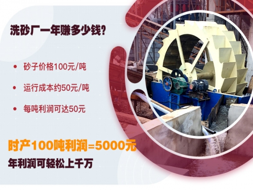 贵州洗砂机厂家|贵州细砂回收厂家，洗沙场一年赚多少钱？