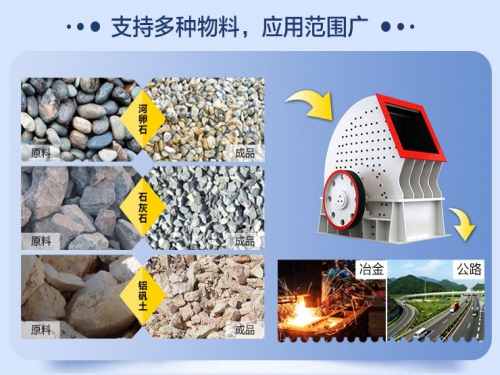 重锤式破碎机PCZ1516多少钱一台?贵州重锤破碎机多少钱一台
