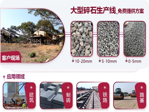 石料破碎生产线配置方案|生产线配置方案
