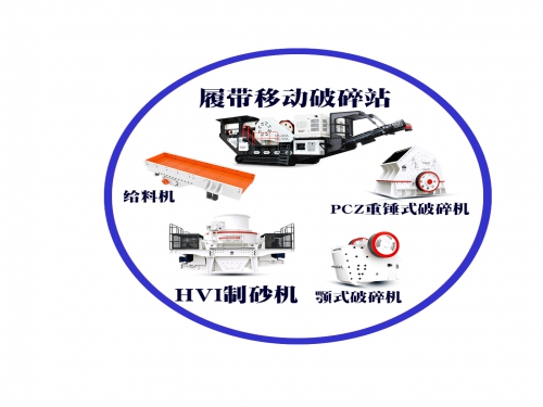 贵州破碎机有哪些型号？|贵州破碎机厂家