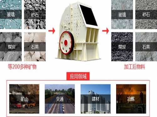 破碎玻璃的神器锤式破碎机价格多少？贵州破碎机厂家推荐